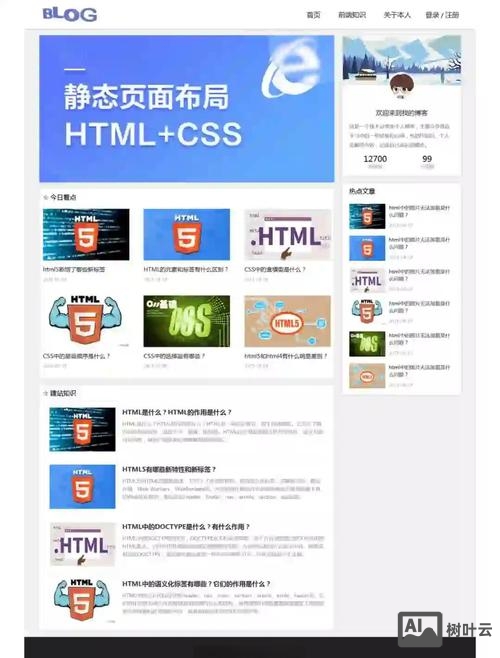 怎么搭建一个博客网站