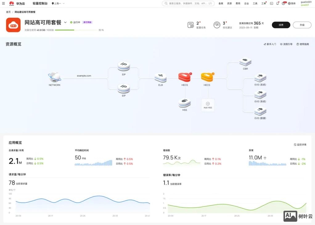 服务器如何建站