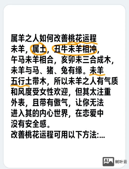 天秤属羊今年运程如何