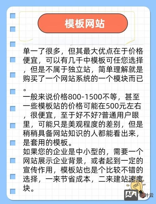 网站搭建花费