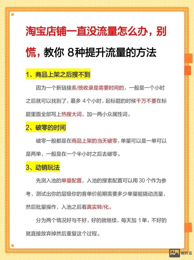 如何提升网站流量