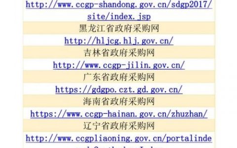 家如何网站，家如何网站是什么？