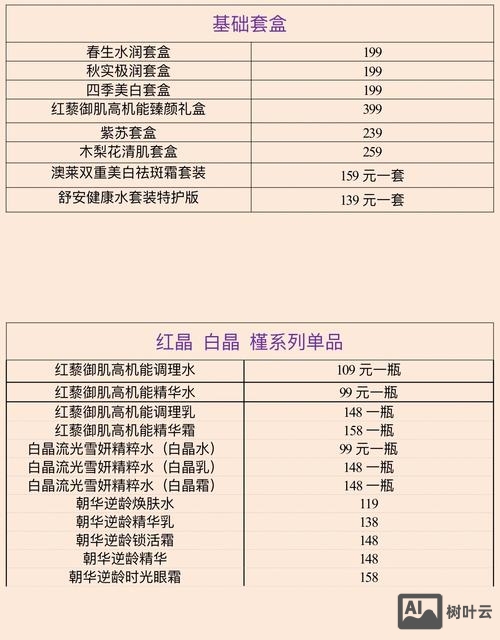 三草两木旗舰价格如何