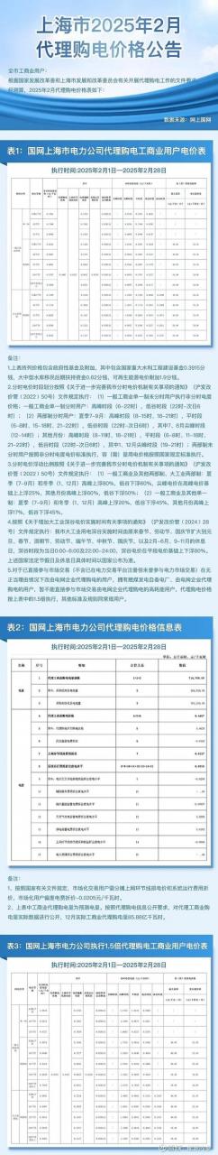 组建电销团队如何开工资