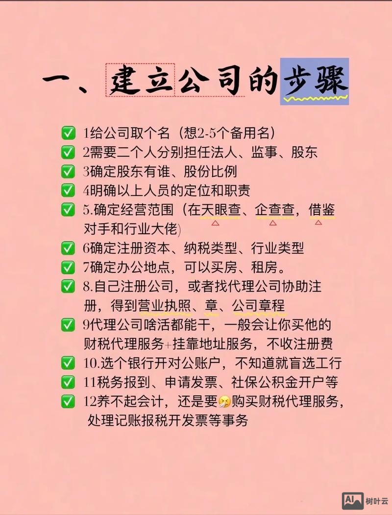 如何创办自己的公司
