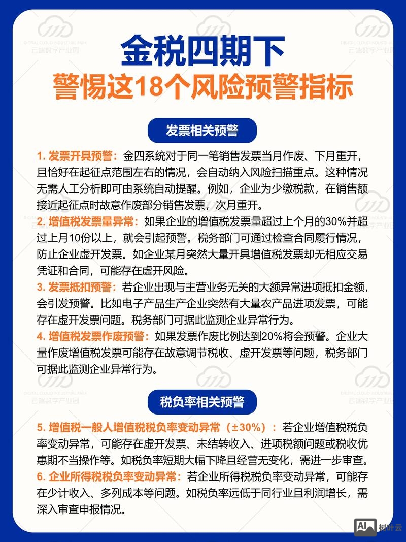 掌控税收风险如何处理