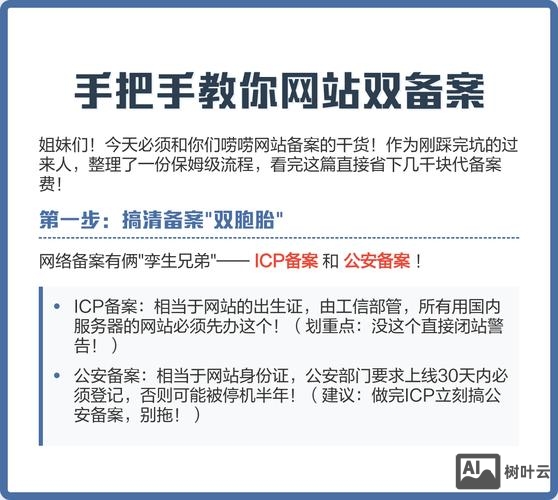 如何进行公安网站备案
