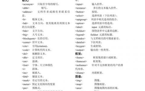 如何在网站页面添加代码,如何在网站页面添加代码?