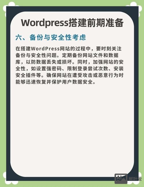 iis 搭建wordpress