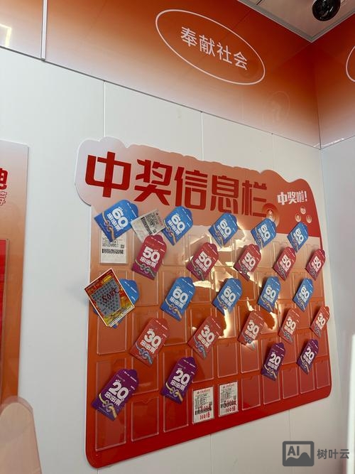 如何制作彩票样本空间