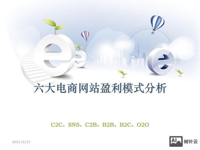 网站是如何盈利的