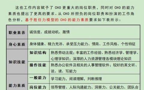 招聘模块教程，招聘模块教程如何快速上手？