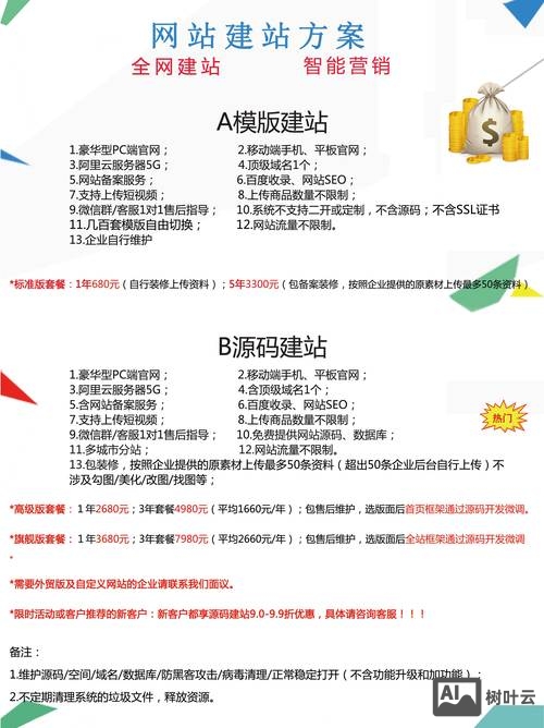 折扣网站搭建