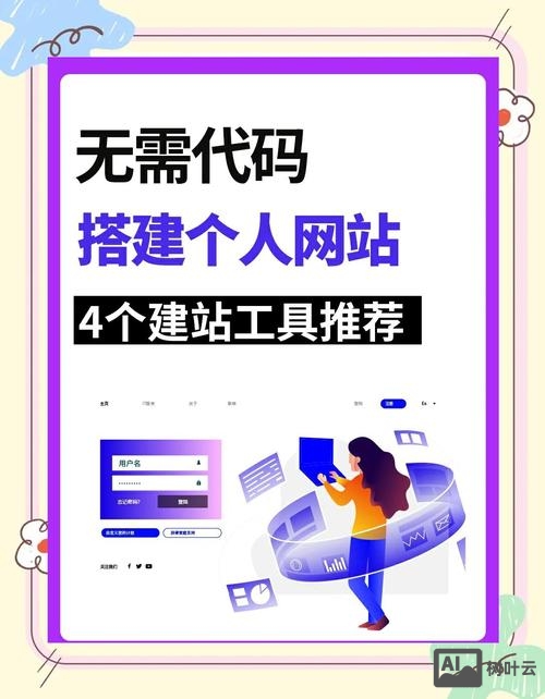 新手如何搭建一个网站