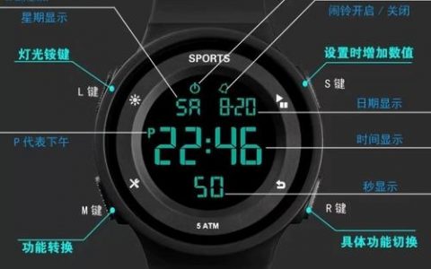 ps如何做电子表，PS如何快速制作电子表格？