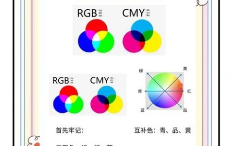 ps中如何调整局部颜色，PS如何精准调局部色？