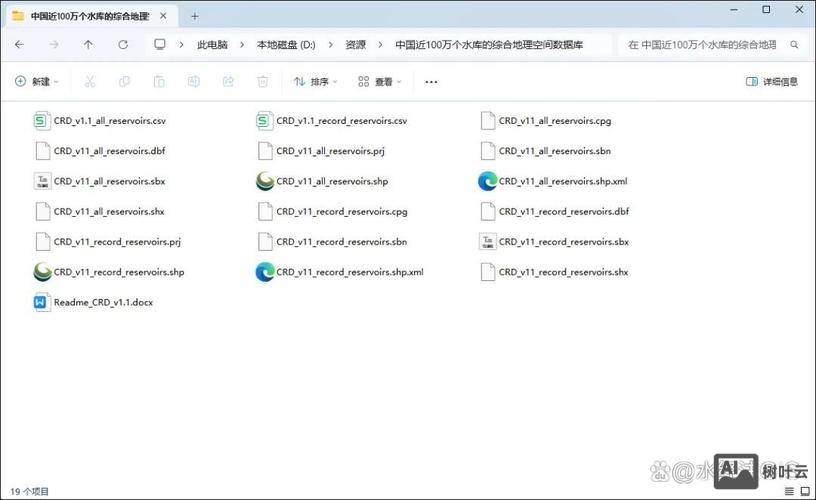 如何查看数据库空间