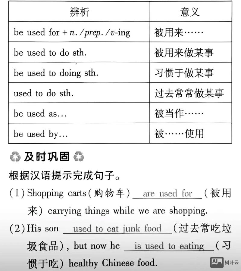 如何使用bootstrap