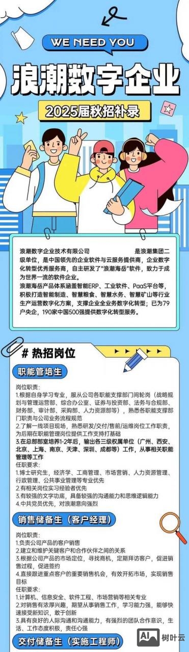 浪潮 openstack招聘