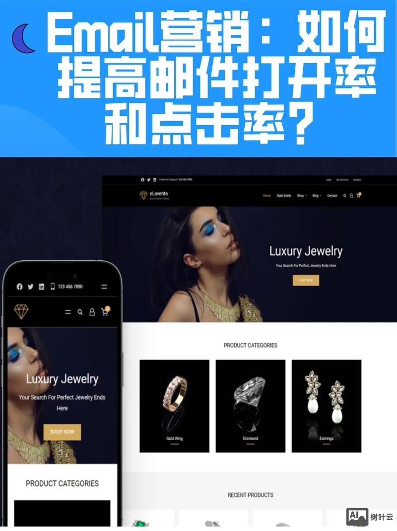 小型企业如何运用email营销