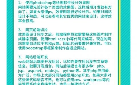 如何制作维护一个网站，网站制作维护，新手从哪开始学？