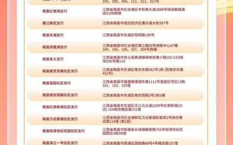 北京招聘编程，北京编程岗位招聘，要求与薪资如何？