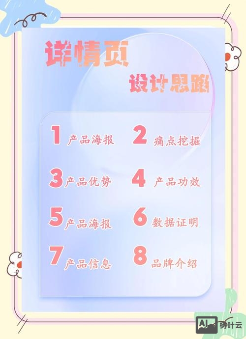 详情页如何好的设计