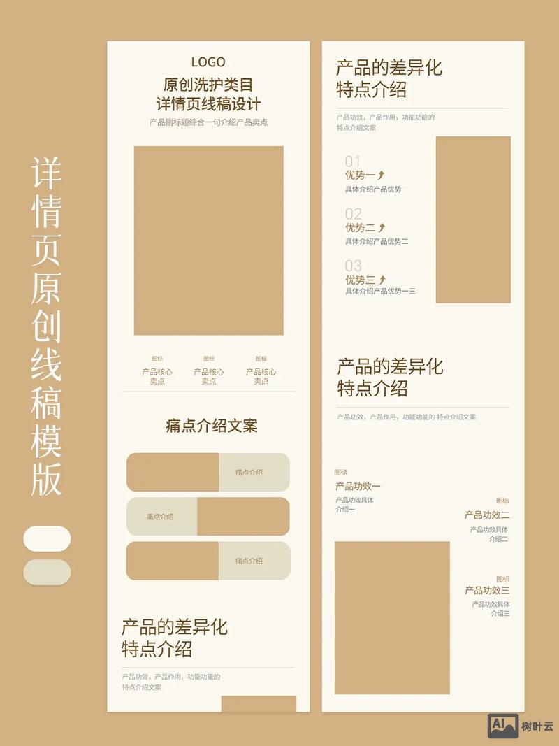 详情页如何好的设计