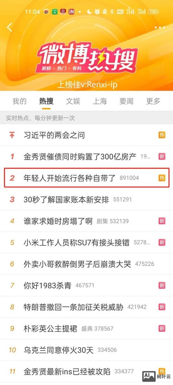 如何提高微博知名度