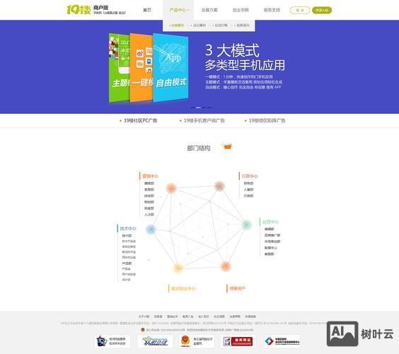 如何做交互式网页