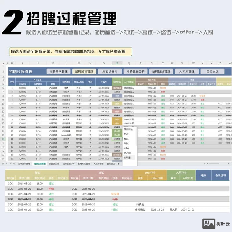 招聘怎么做招聘数据分析