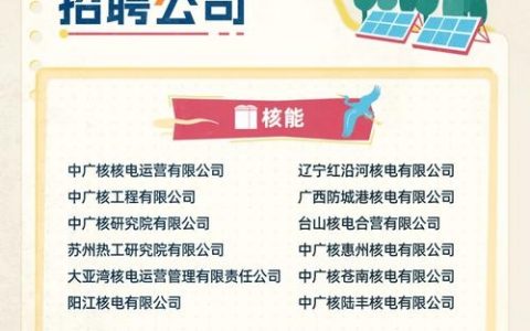 广联达算法招聘，广联达算法岗招什么样的人？