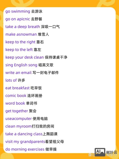 你几岁了用英语如何读