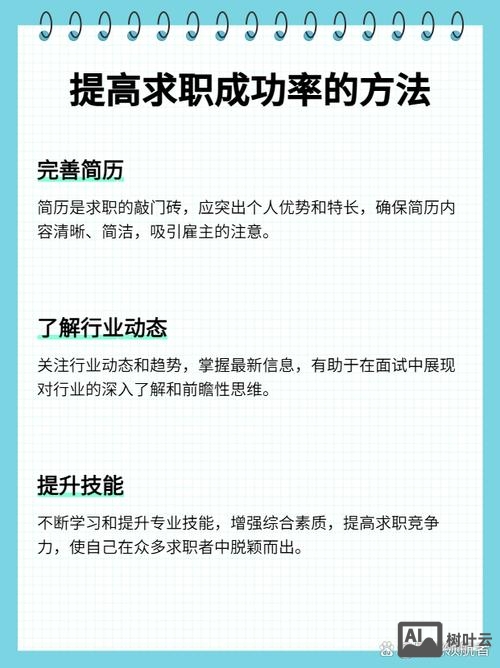怎么在智联招聘发招聘
