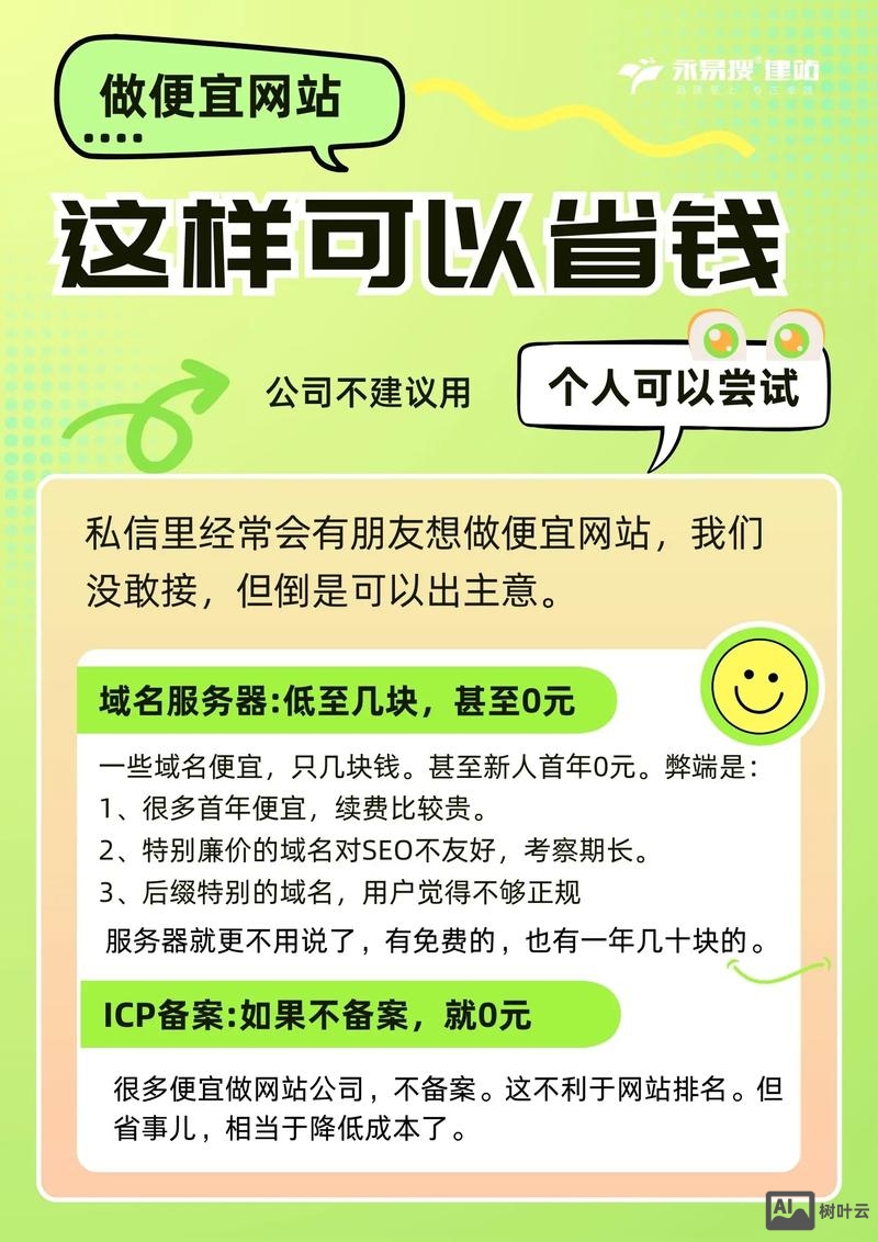 给人做网站我该如何报价