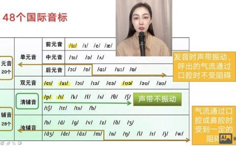 汉语li和lei分别如何发音，li和lei的发音区别是什么？