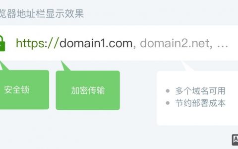 如何信任一些网站，如何辨别网站真伪，建立安全信任？