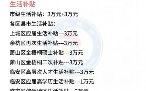 为什么招聘应届毕业生，应届生招聘，为何企业偏爱白纸？