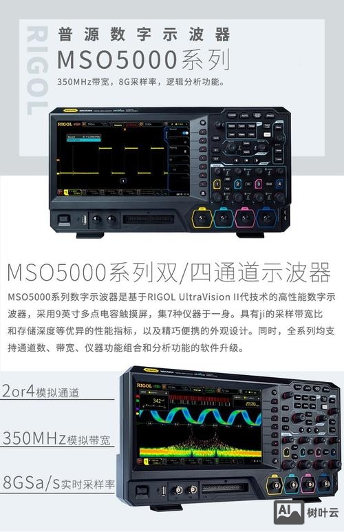 rigol示波器招聘