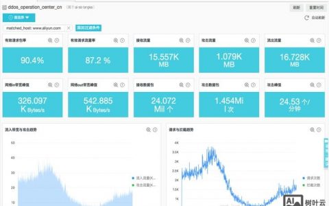 阿里云服务器如何删除，阿里云服务器怎么删除？