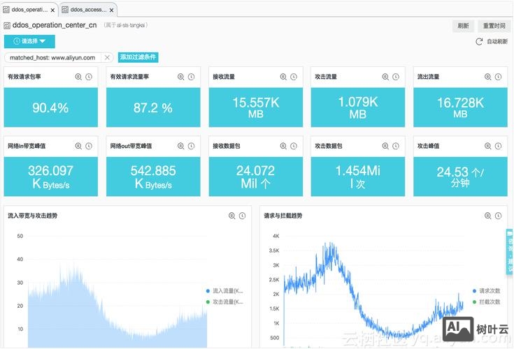 阿里云服务器如何删除