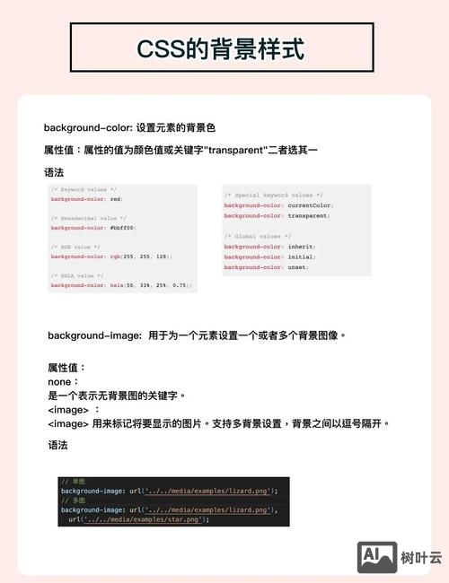 css如何让背景图拉伸