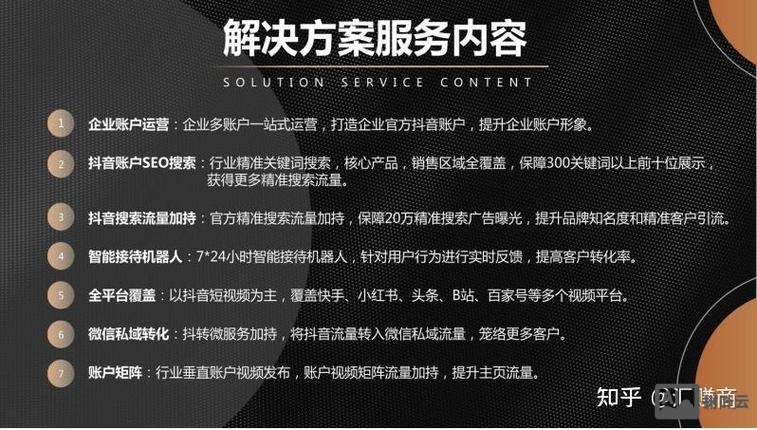 如何进行有效的网络推广