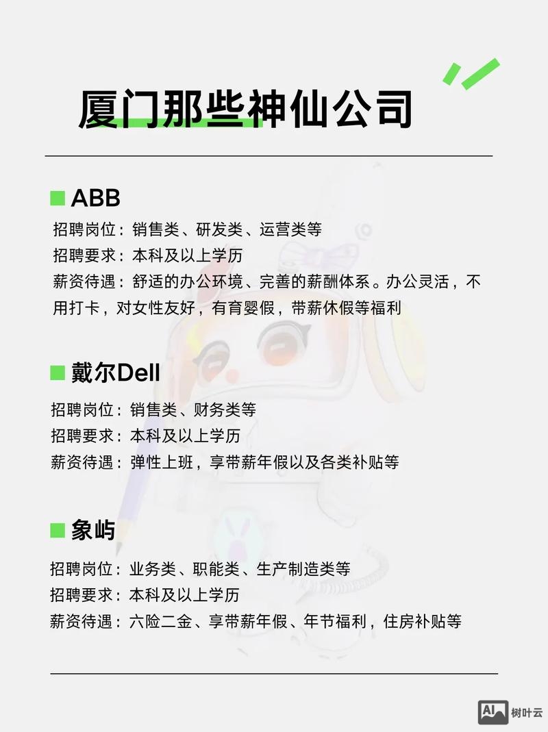 abb招聘buyer