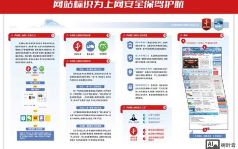 如何做好信息网站工作，信息网站工作，关键要抓住哪些核心？