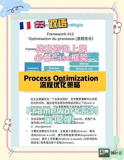 公司官网如何做优化