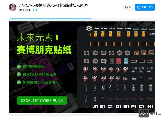 网页界面设计如何收费