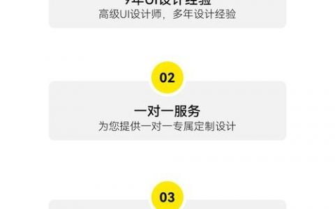 网页界面设计如何收费，网页界面设计怎么收费？