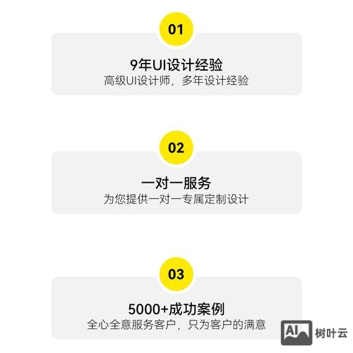 网页界面设计如何收费