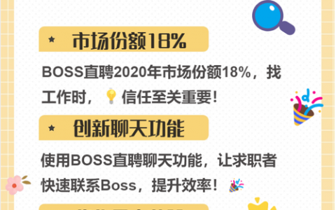 pe is招聘，PE招聘，如何高效筛选与吸引顶尖人才？